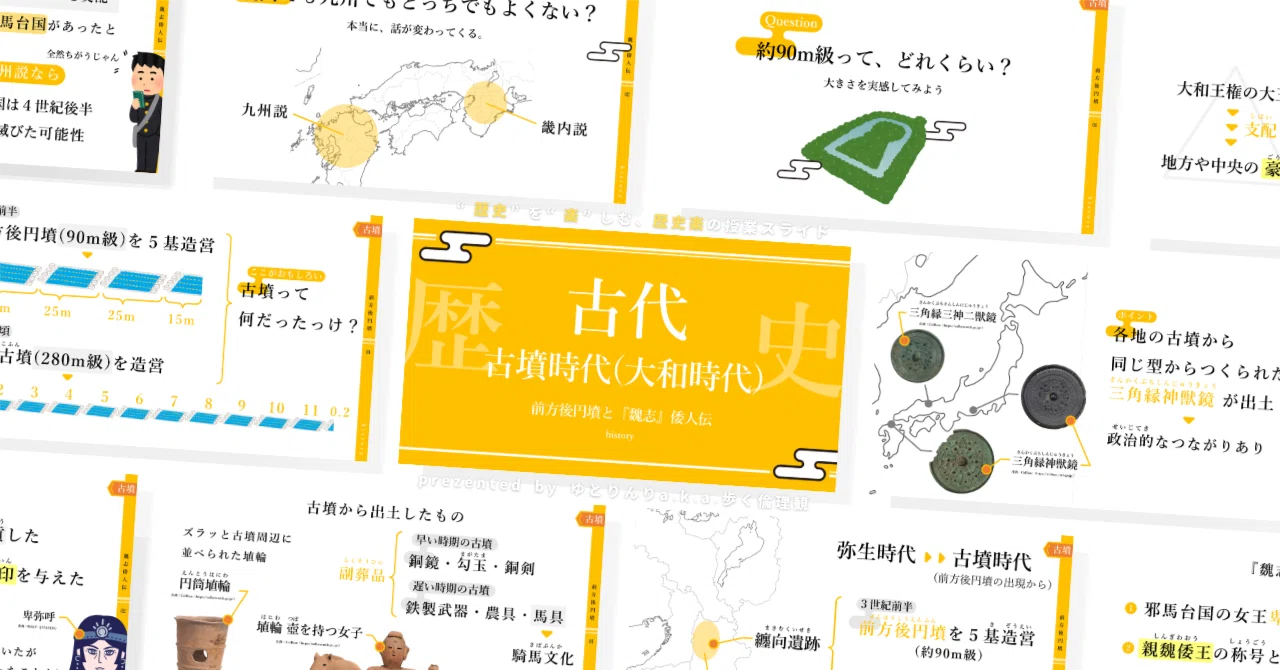 【中学歴史のスライド】「古代(古墳時代)前方後円墳と『魏志』倭人伝」の授業を楽しむための、授業パワポ【指導案】|ゆとりんり