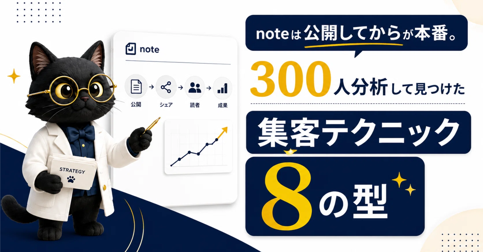 noteは公開してからが本番。300人分析して見つけた集客テクニック8の型