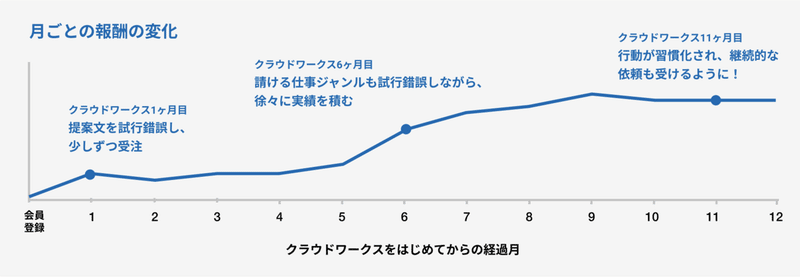 スクリーンショット 2020-06-26 16.08.10