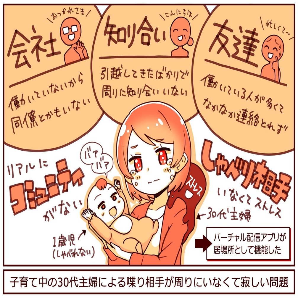 地方の主婦が家事中に ながらバーチャル配信 している理由 しゃべり相手のいない子育て主婦 が Vtuber になることで声で寂しさと愚痴りたいニーズを解消してる話 アプリマーケティング研究所