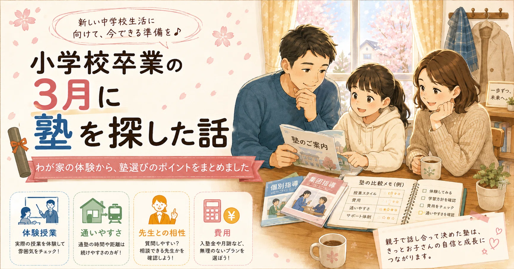 塾教材を科目別に見てみた――英語・数学・理科・国語・社会、親が見る 