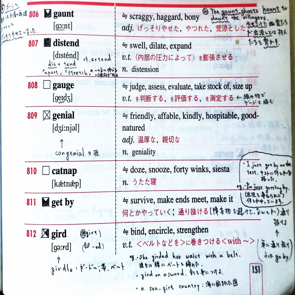 英検1級を取るには Part1 単語力up編 あき 日英通訳者 Note
