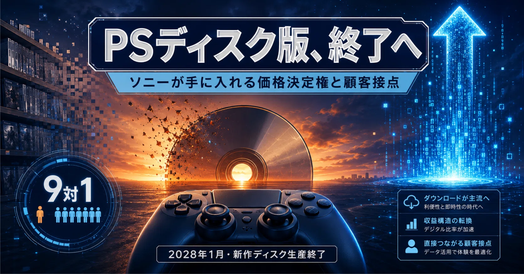 PSディスク版終了は「コスト削減」ではない——ソニーが手に入れる価格