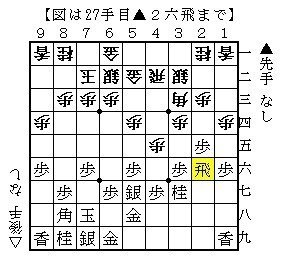 第１図