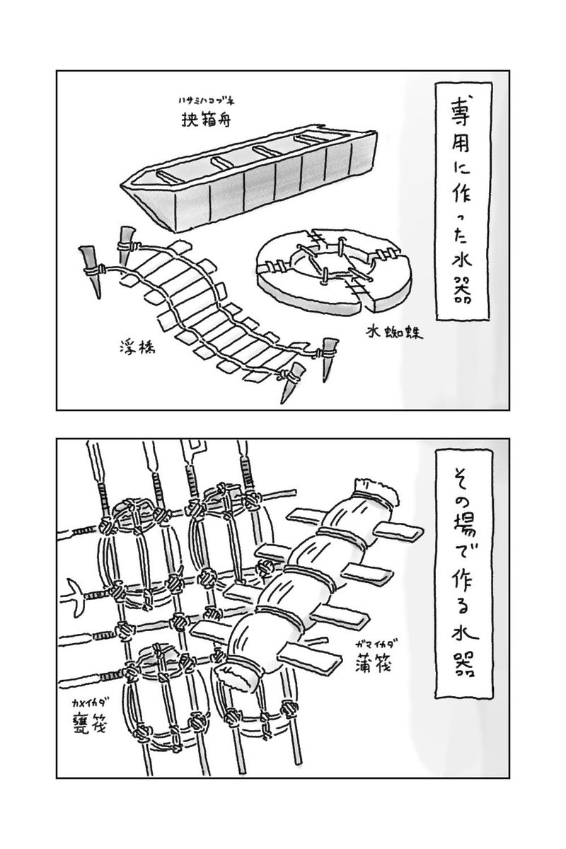 Part7 水蜘蛛 忍者の知恵 水を渡る道具作り きよし 忍者なデザイナー Shinobi Design Project Ceo Note