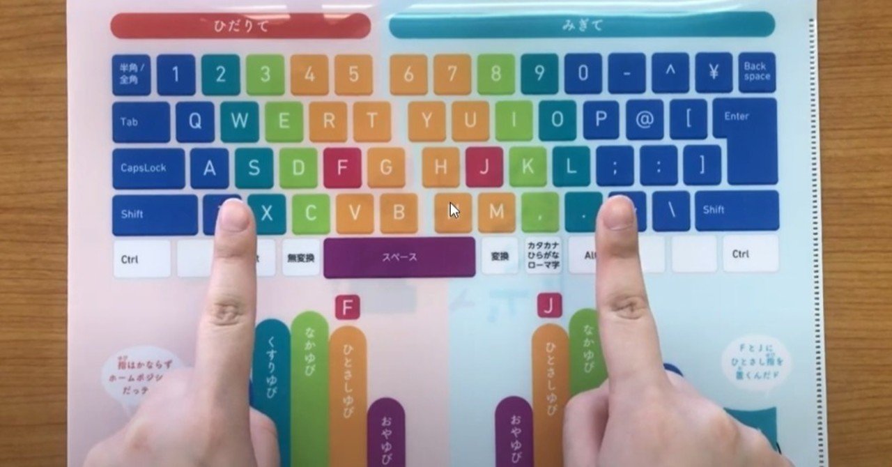 タイピング英語 はじめの一歩 小林 京美 Note