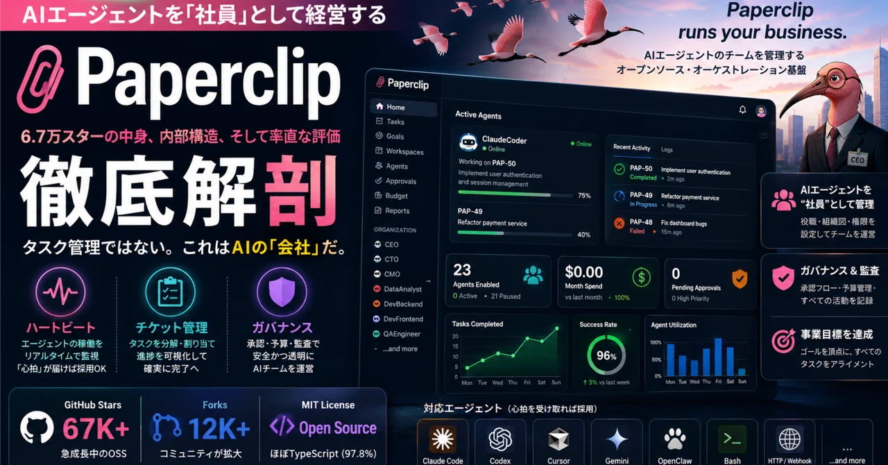 AIエージェントを「社員」として経営するOSS『Paperclip』徹底解剖