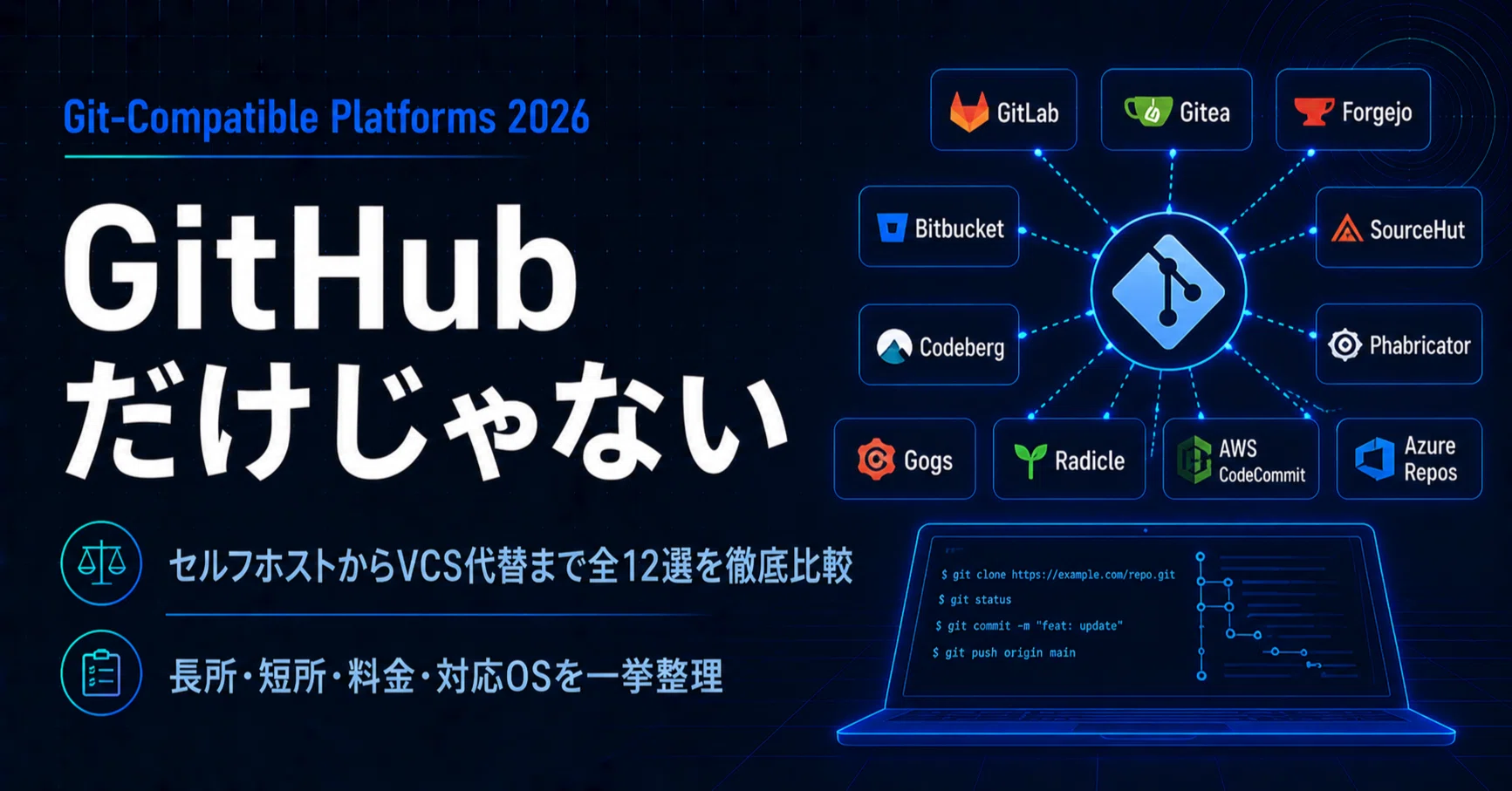 GitHubを使い続けるその前に——Git互換プラットフォーム全12選を徹底