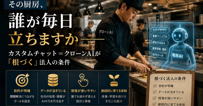 その厨房、誰が毎日立ちますか——クローンAIが「根づく」法人の条件 eyecatch