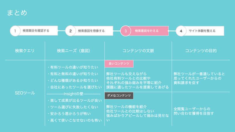 スクリーンショット 2020-06-26 18.52.48