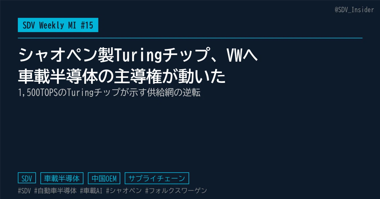 XPeng's Turing Chip Supplied to VW—The Shift in Automotive ...
