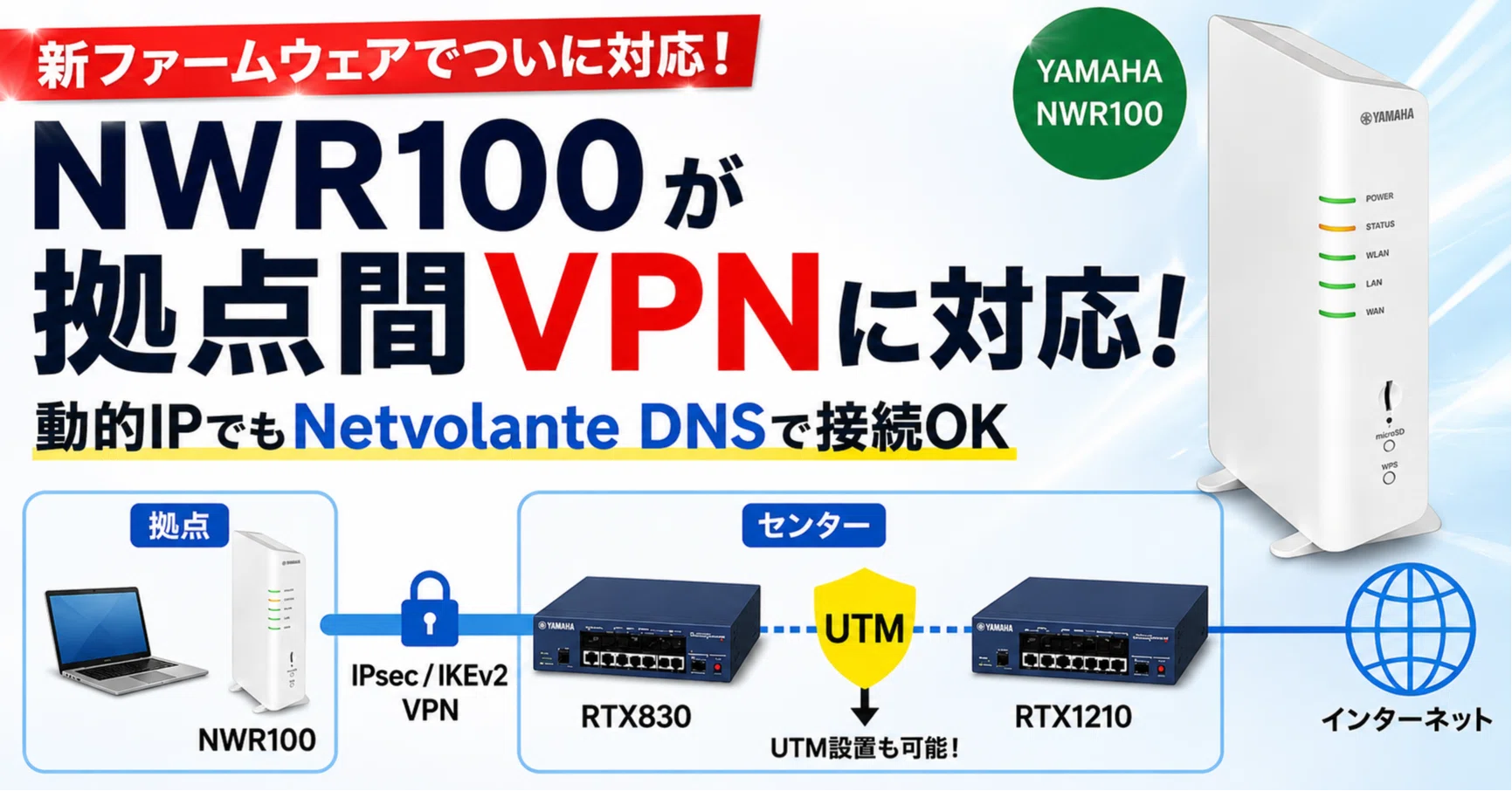 NWR100が拠点間VPNに対応！実際に検証してみました｜IP実践道場