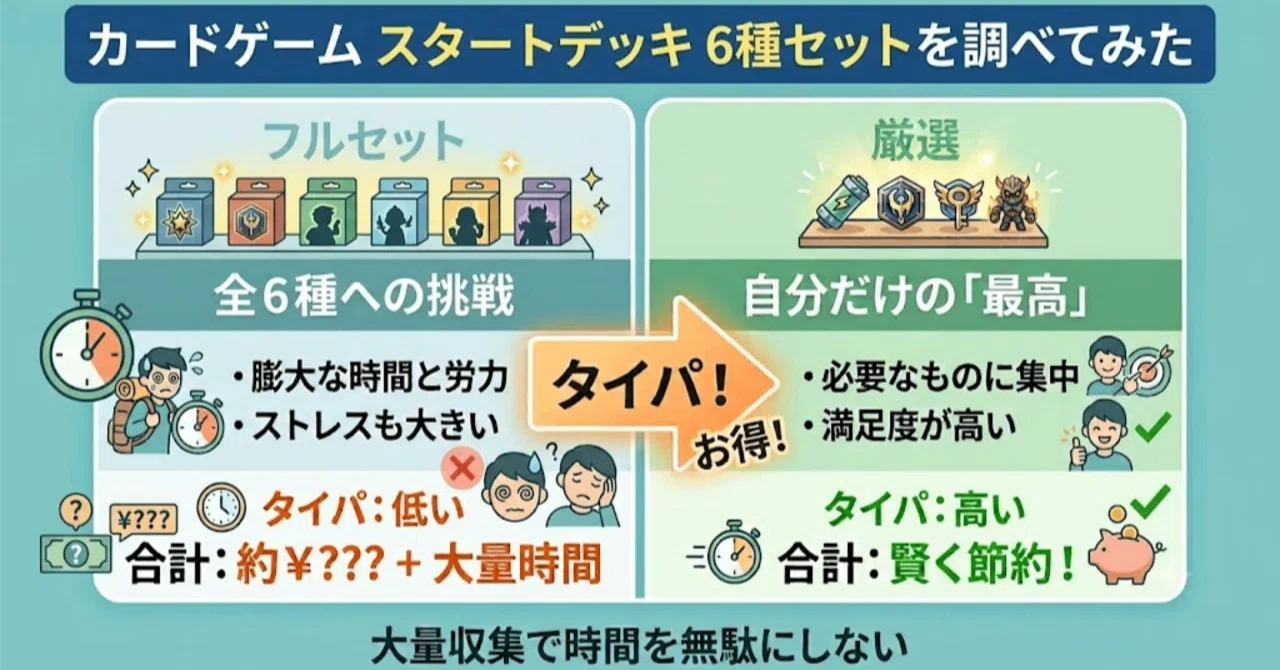 6種類どれから始めるべき？ONE PIECE カードゲーム スタートデッキ 6種