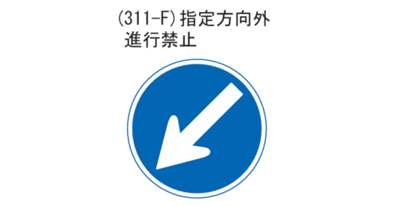 標識 指定 方向 外 進行 禁止