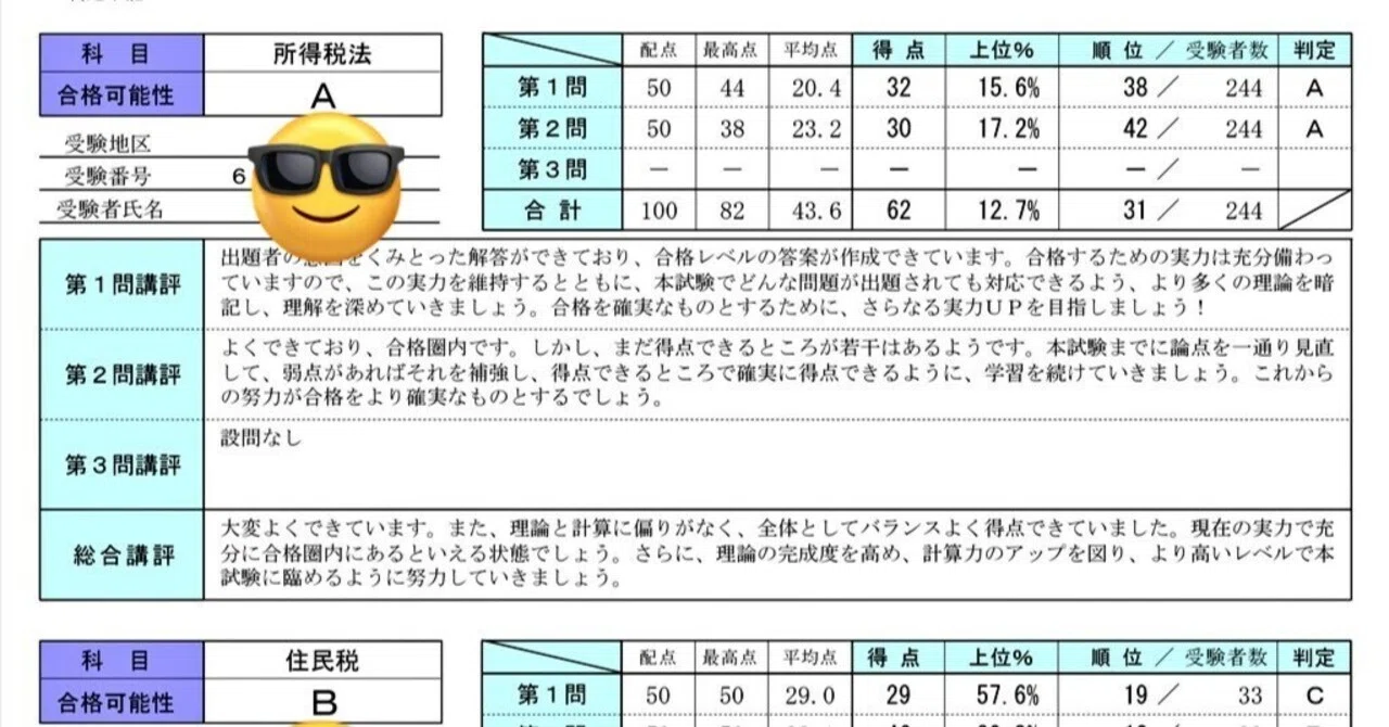 023】気合のラストスパート/TAC模試など（26年6月学習記録）税理士試験