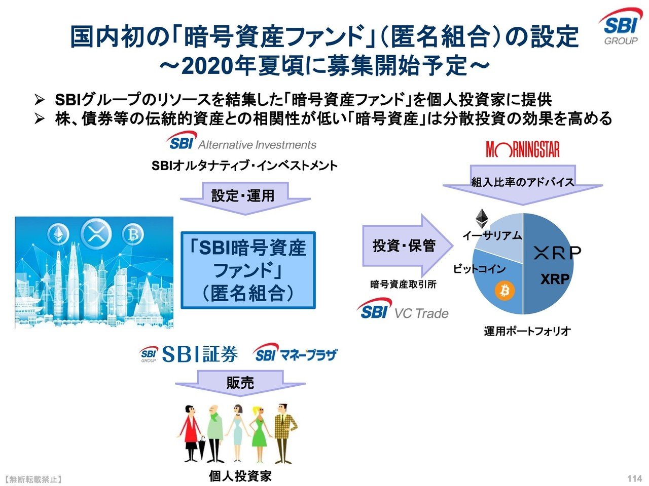 XRP/Ripple関連まとめ】2020/6/26 SBI経営近況報告会のポイント｜クッキー/XRP