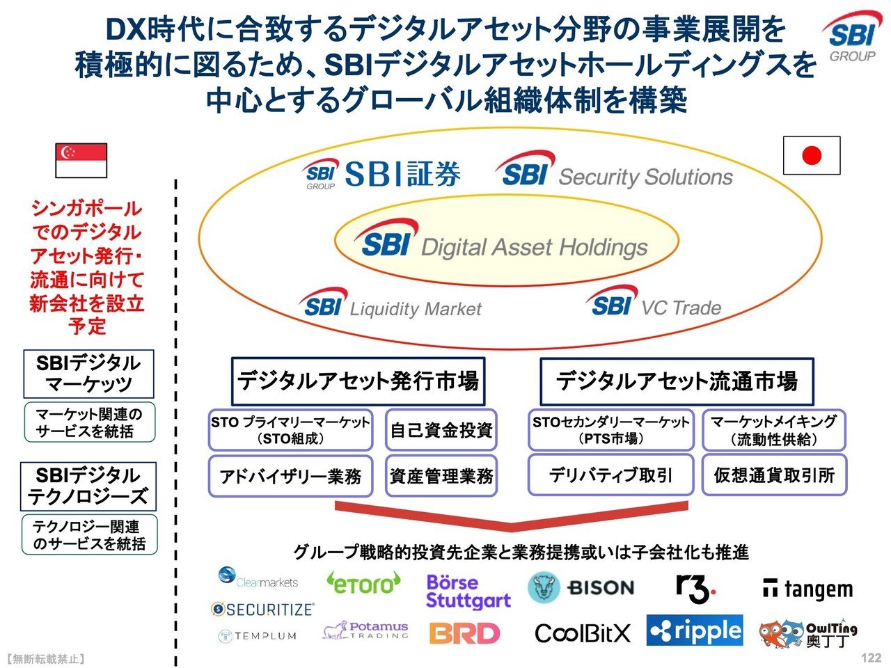 XRP/Ripple関連まとめ】2020/6/26 SBI経営近況報告会のポイント｜クッキー/XRP