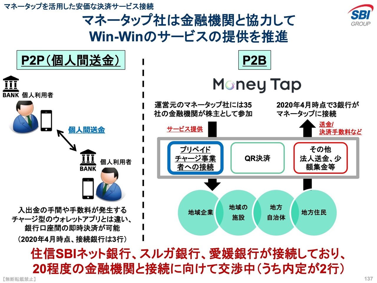 XRP/Ripple関連まとめ】2020/6/26 SBI経営近況報告会のポイント｜クッキー/XRP