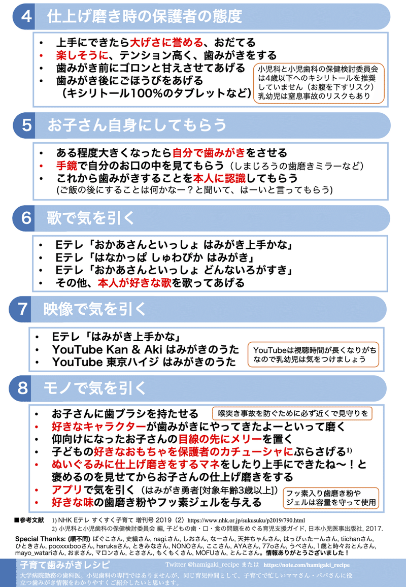 歯磨きの歌 おかあさんといっしょ 歌詞