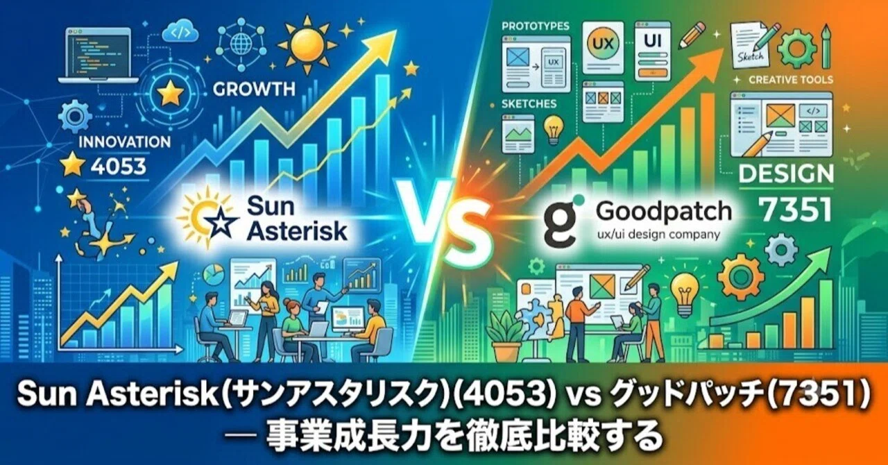Sun Asterisk（サンアスタリスク）（4053）vs グッドパッチ（7351