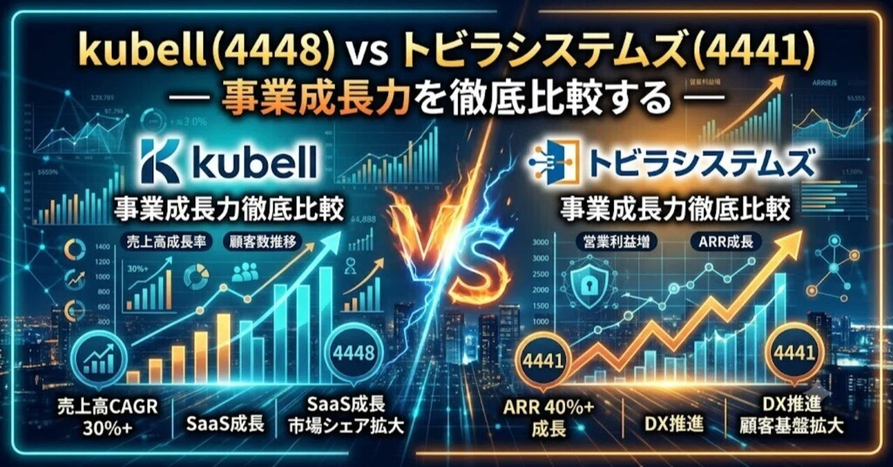 書83 kubell（4448）vs トビラシステムズ（4441）— 事業成長力を徹底比較