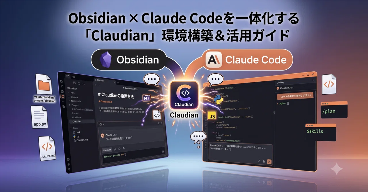 Claudian Environment Setup & Usage Guide: Integrating Obsidian and ...