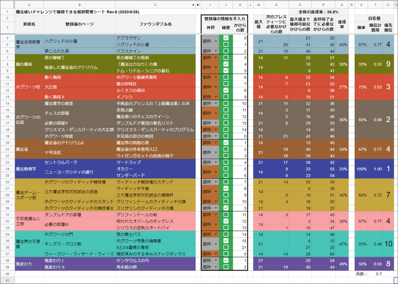 管理シート差し込み