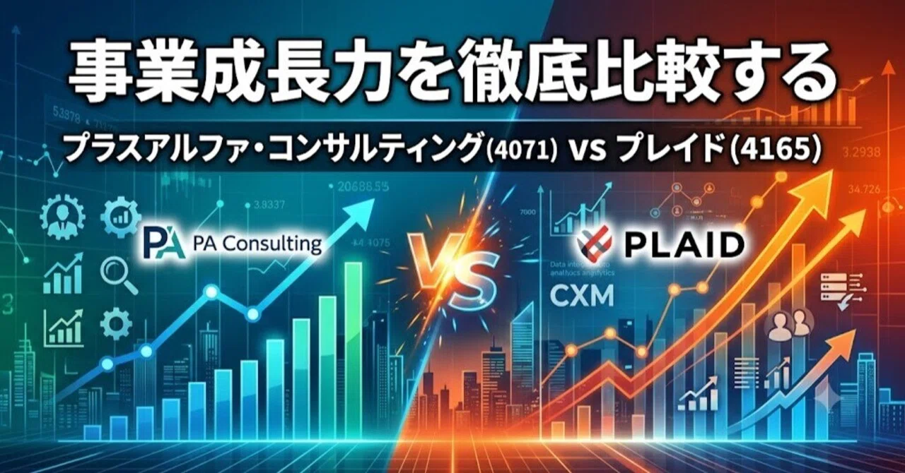 プラスアルファ・コンサルティング（4071）vs プレイド（4165）— 事業