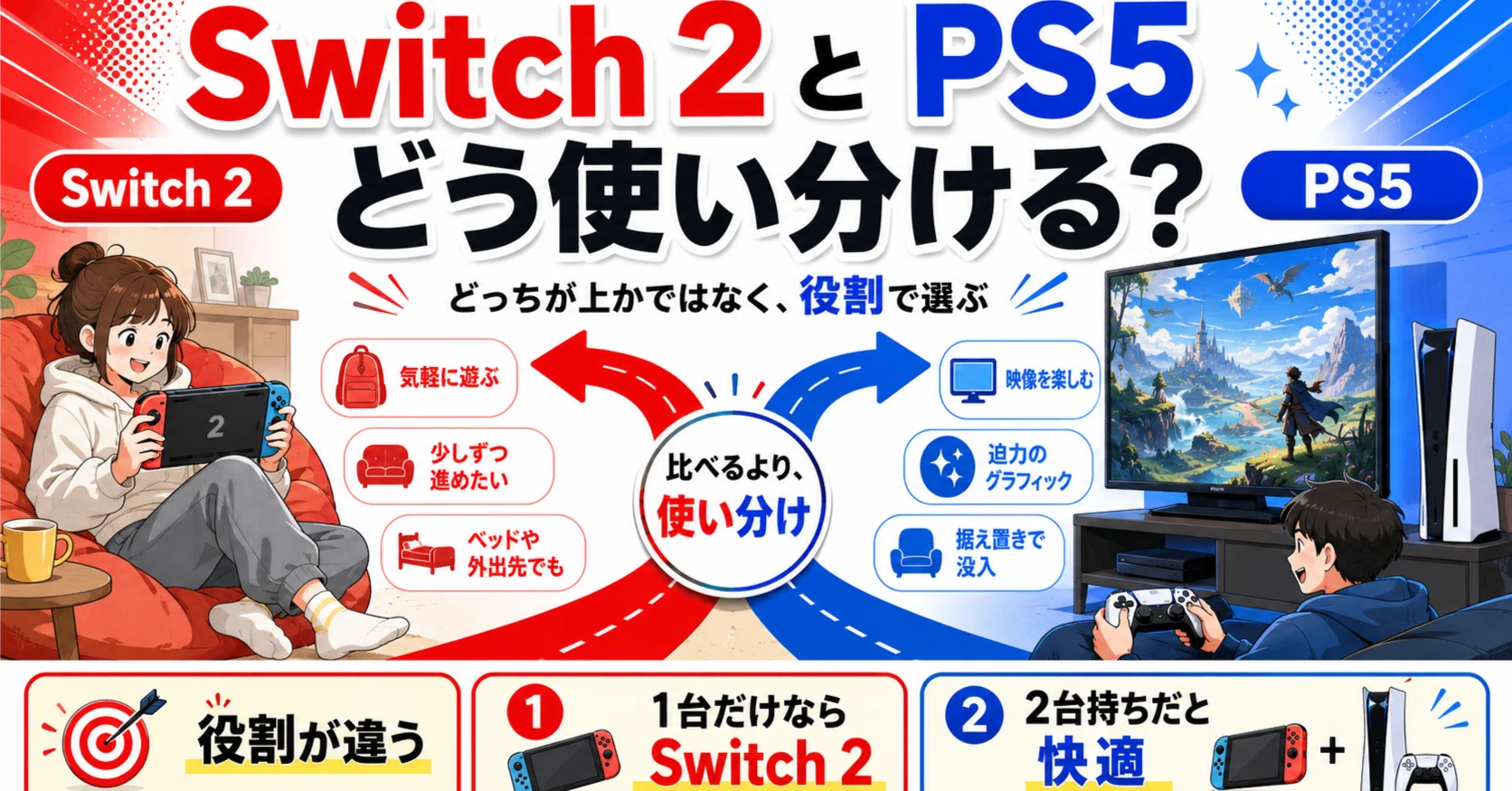 Switch 2とPS5、「どう使い分けるか」の話｜りょーた（ガジェオタ）