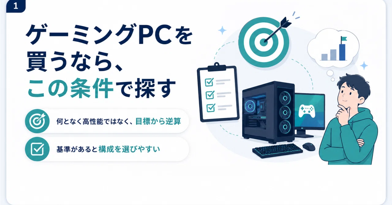 ゲーミングpc 動作確認済み ゲーミングPC 動作確認済みおまけ付き DTC