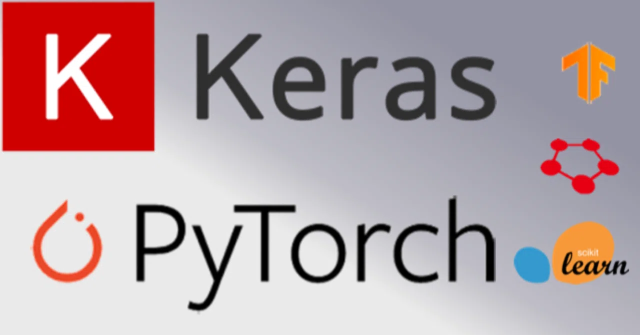 ML 1000 Knocks: Image Classification with PyTorch (CIFAR10)|abechanta