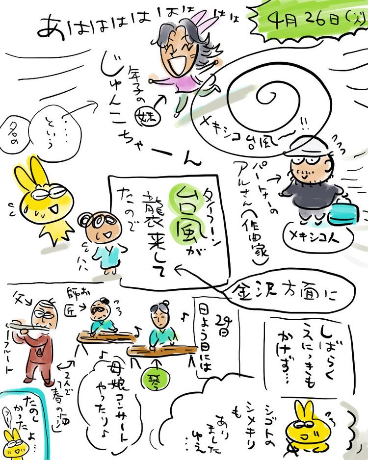 えにっき えにっき いとうまりこ Note