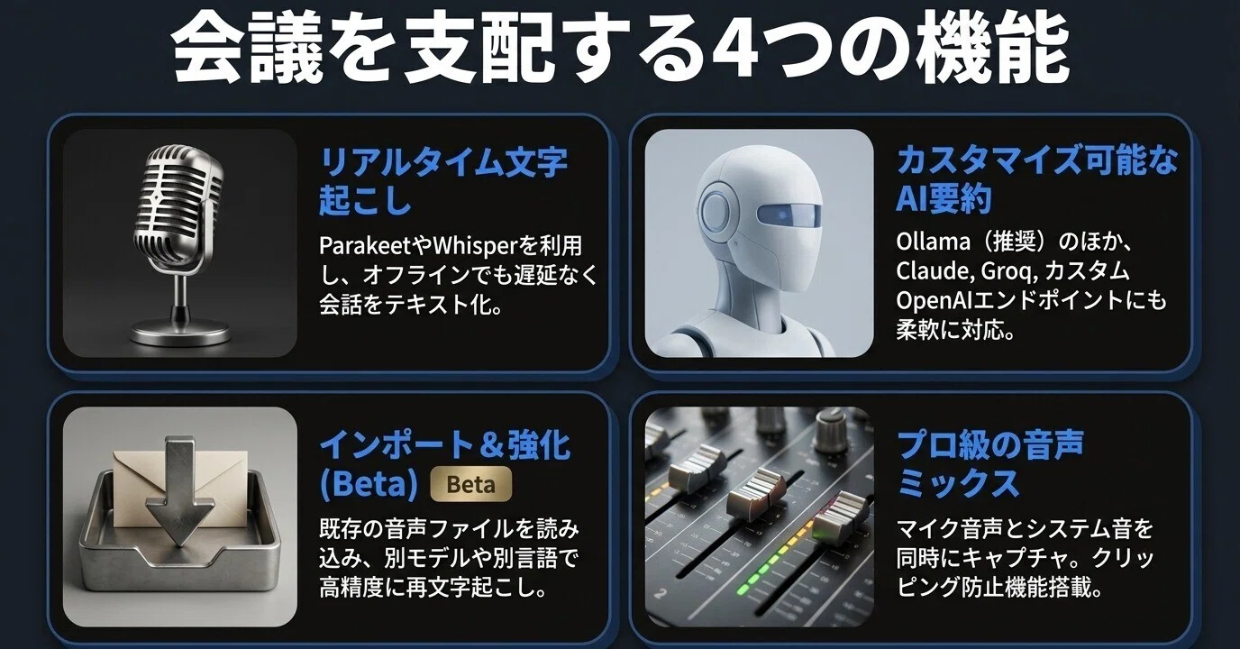 究極のプライバシー保護：完全ローカルAI議事録アシスタント「Meetily