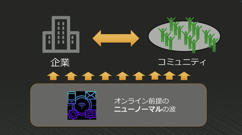 スクリーンショット 2020-06-27 4.09.47