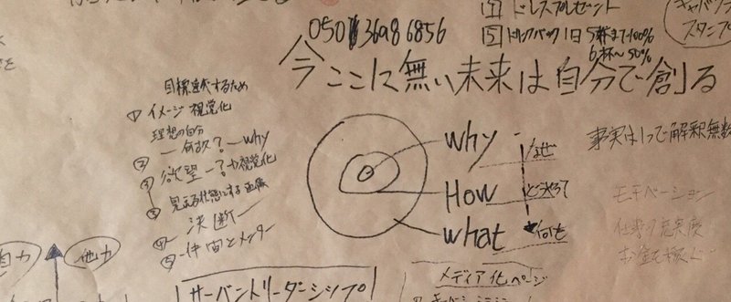 今ここに無い未来は自分で創るは今 刹那から創る Iam Note 今ここに無い未来は自分で創るは今 刹那から創る Iam Note