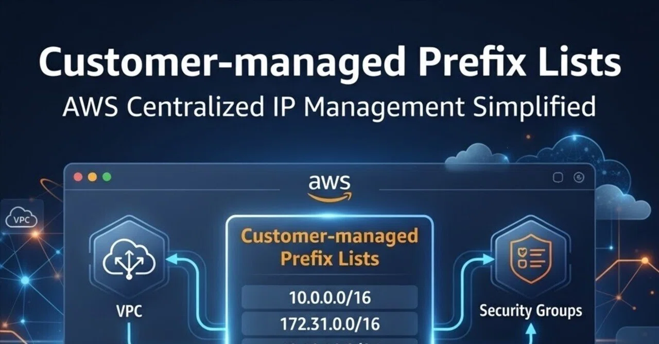 AWS Customer-managed prefix lists とは？ 仕組み・使い方・実務ポイントをやさしく整理｜シロサン