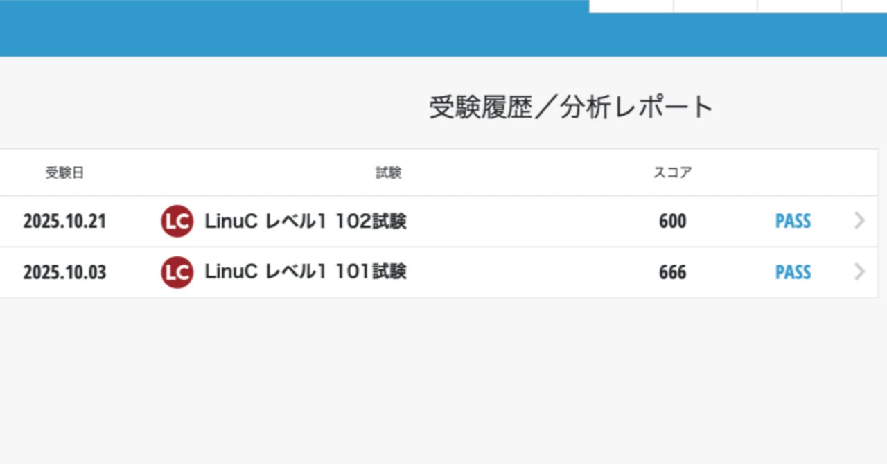 LinuC レベル1】未経験が40日で合格した話。使った教材と勉強法を