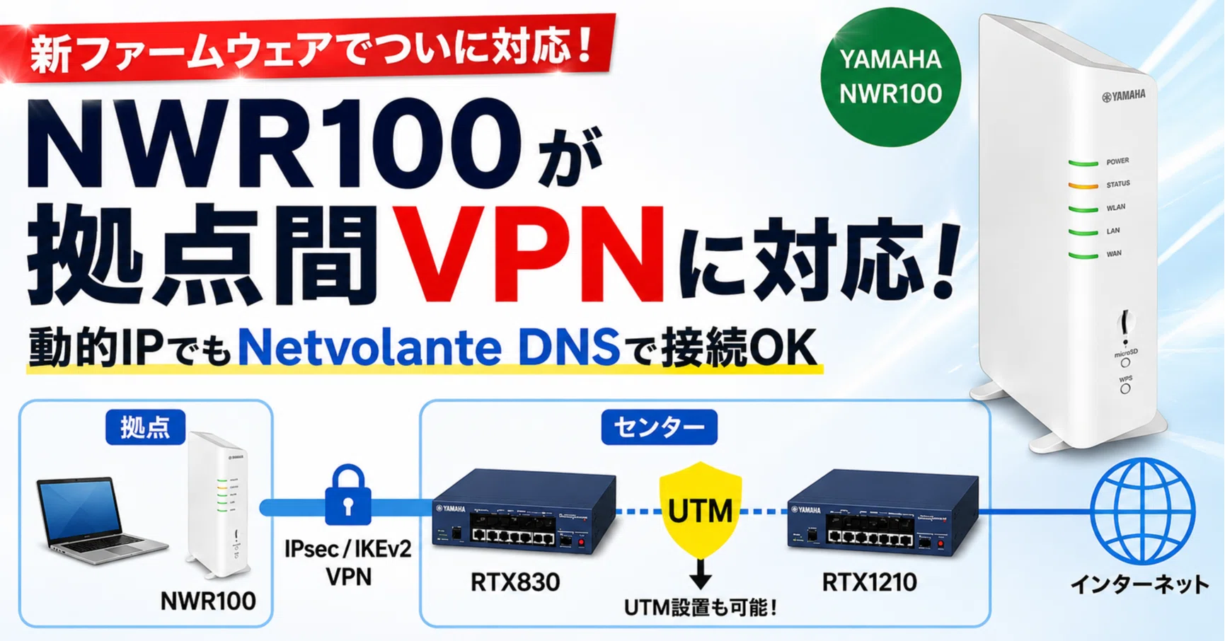 ヤマハNWR100が拠点間VPNに対応！実際に検証してみました｜IP実践道場