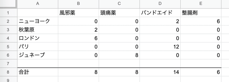 スクリーンショット 2020-06-27 8.51.54