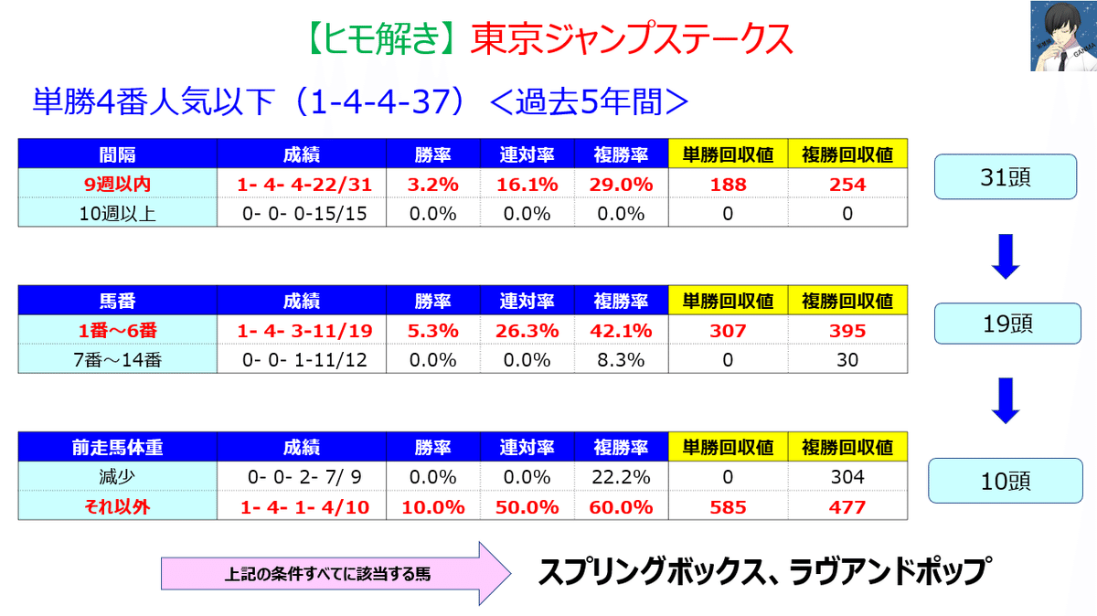 東京JS②