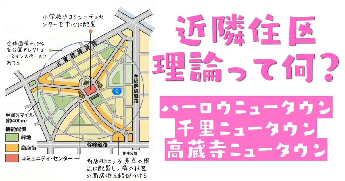 学科】近隣住区って何？ ハーロウニュータウン，千里ニュータウン