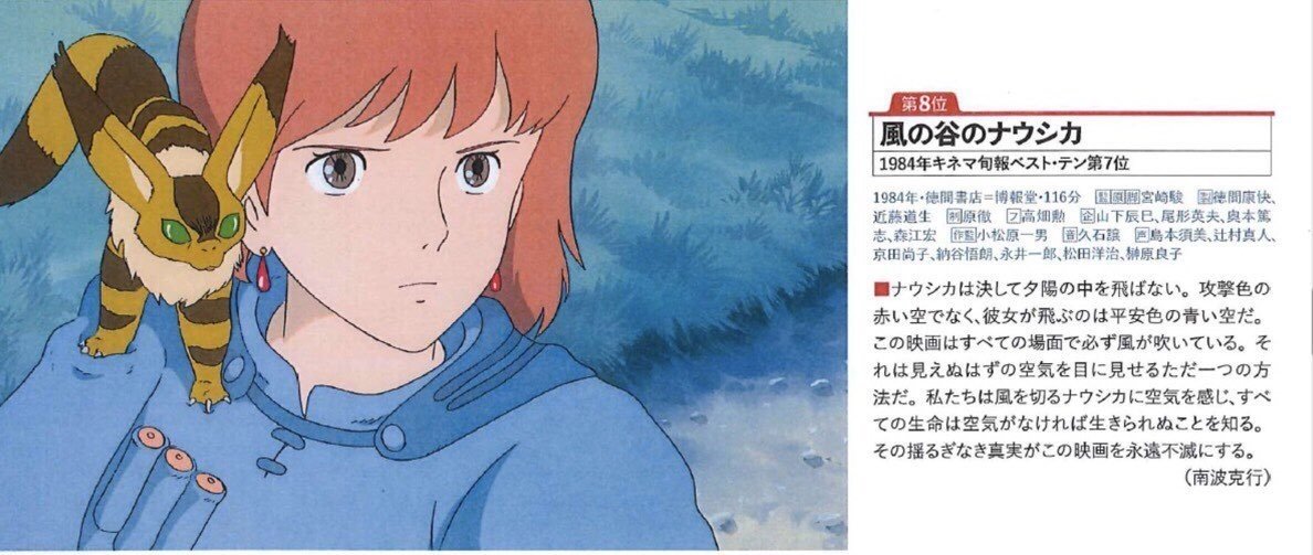 スタジオジブリ映画を観る。風の谷のナウシカ（1984年3月11日