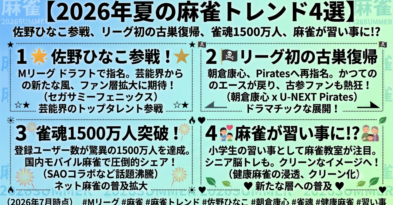 【4 Mahjong Trends for Summer 2026】Hinako Sano Joins, First-Ever Return ...