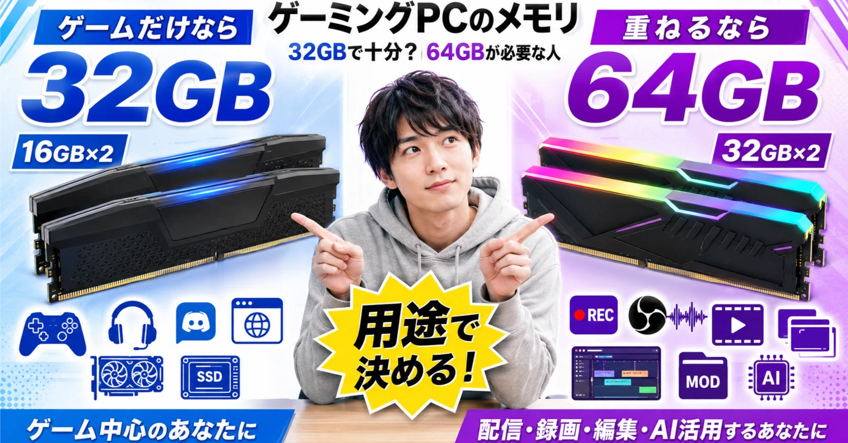 ゲーミングパソコン(⚠️メモリ/SSD無) ゲーミングPCのメモリは32GBで十分？64GBが必要な人を比較｜pc_masami
