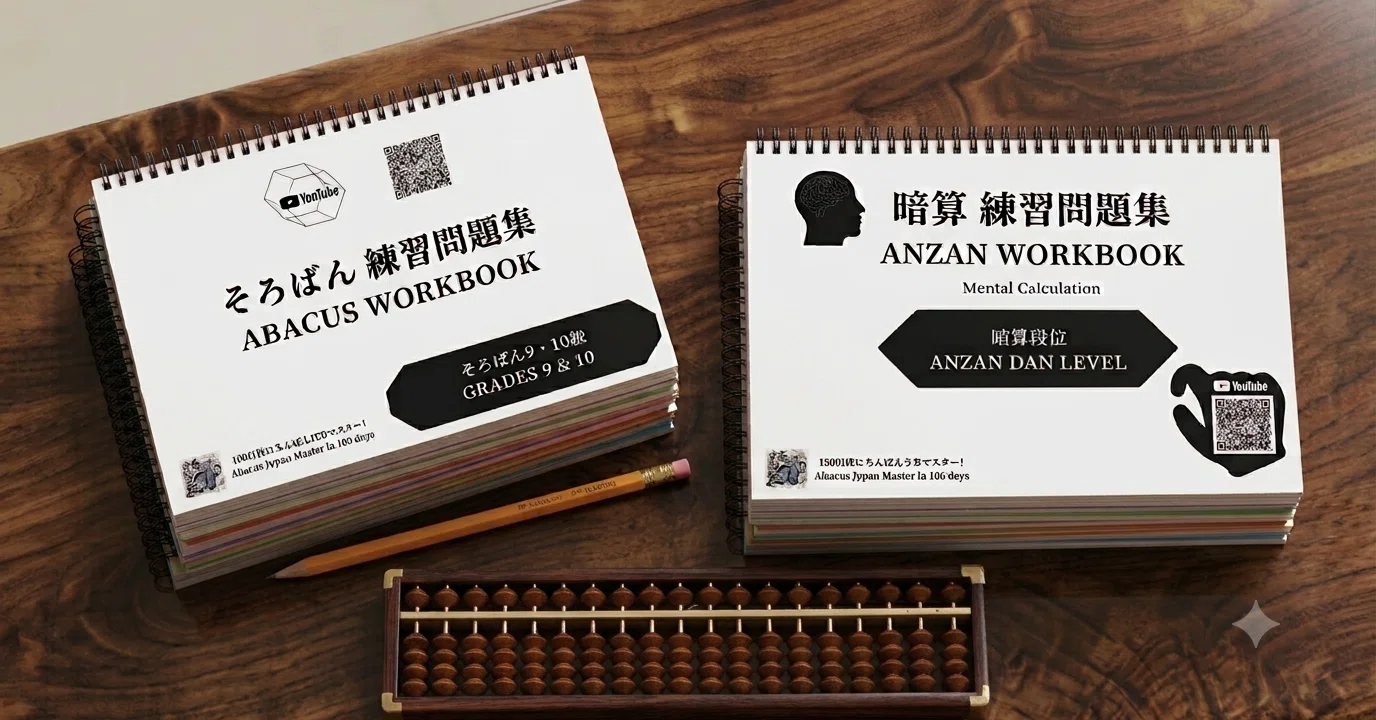 Free Abacus Worksheets with Answers (All Levels) | 100 Videos