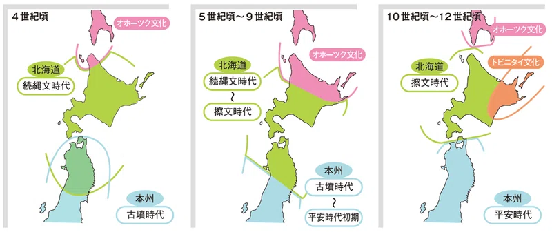 オホーツク文化と気候変動 Kyun Note