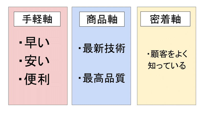 無題のプレゼンテーション (14)