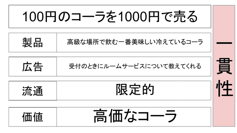 無題のプレゼンテーション (20)