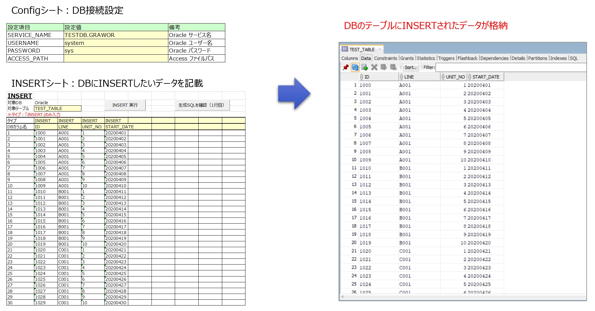 Excelマクロでoracleデータベースを操作する方法 Grawor Note