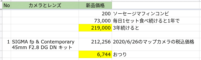 06 SIGMA fp シミュレーション